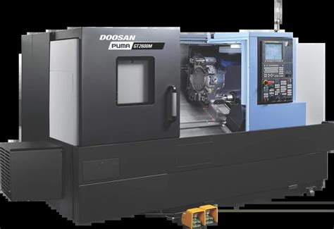 cnc machine lease|cnc pay bill online.